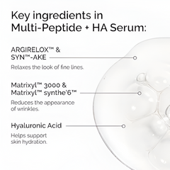 Multi-Peptide + HA Serum